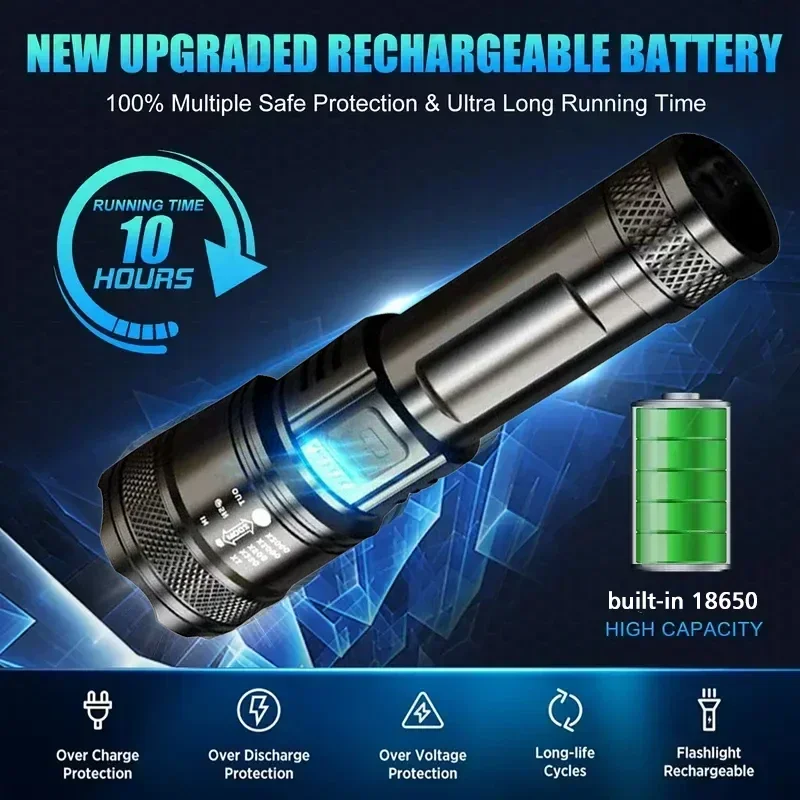 Lampe de poche LED très brilla - Fishing Light avis et prix
