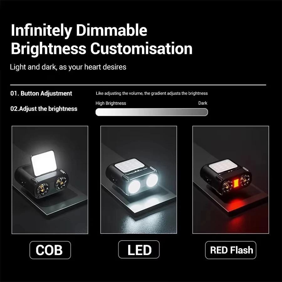 Capteur COB LED phare capuchon - Fishing Light avis et prix